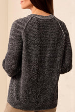 Load image into Gallery viewer, Black Cotton Button Front Cardigan
